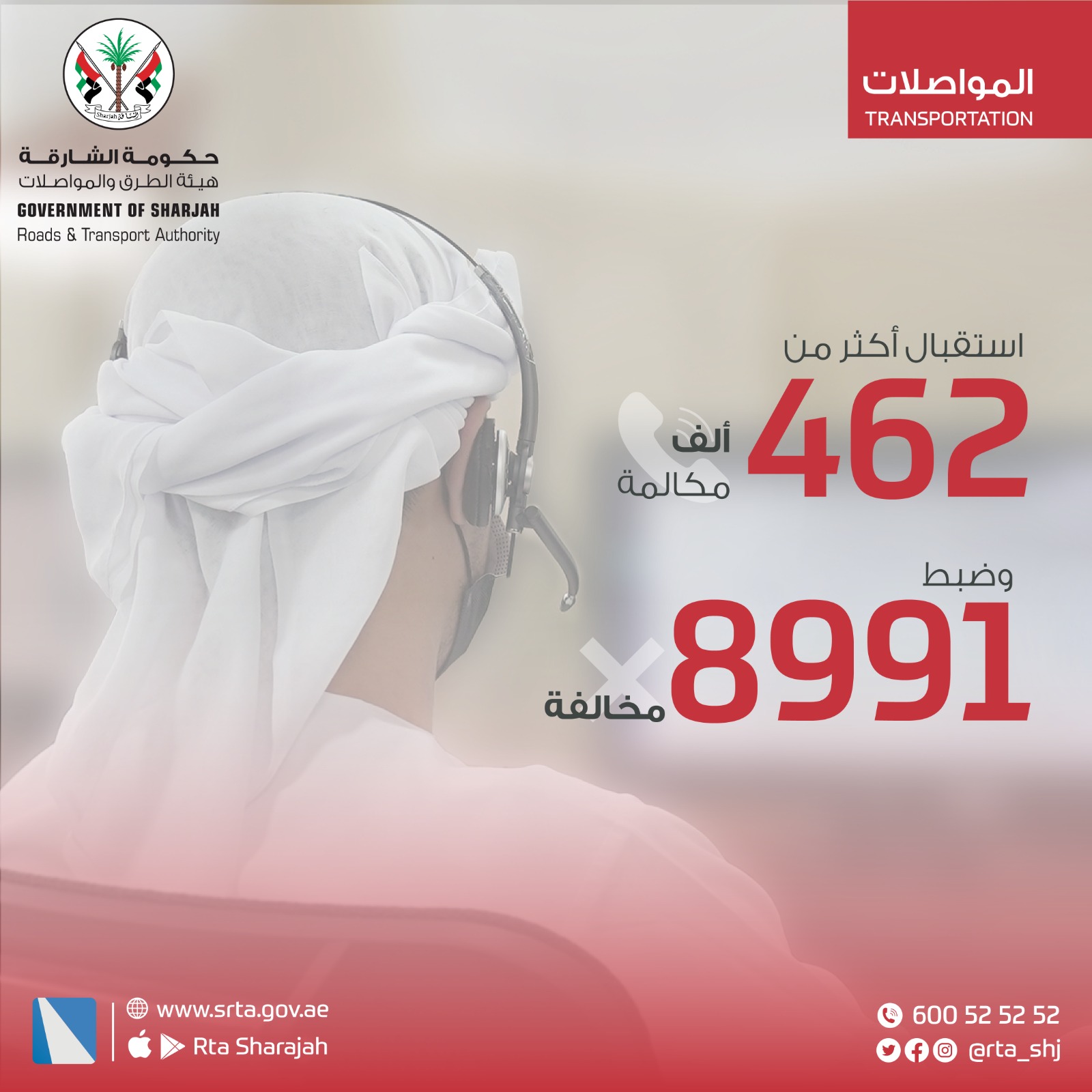 هيئة الطرق والمواصلات في الشارقة تتلقى أكثر من 462 ألف مكالمة وضبط 8991 مخالفة